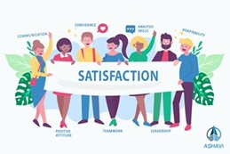 How do you raise your human capital?
